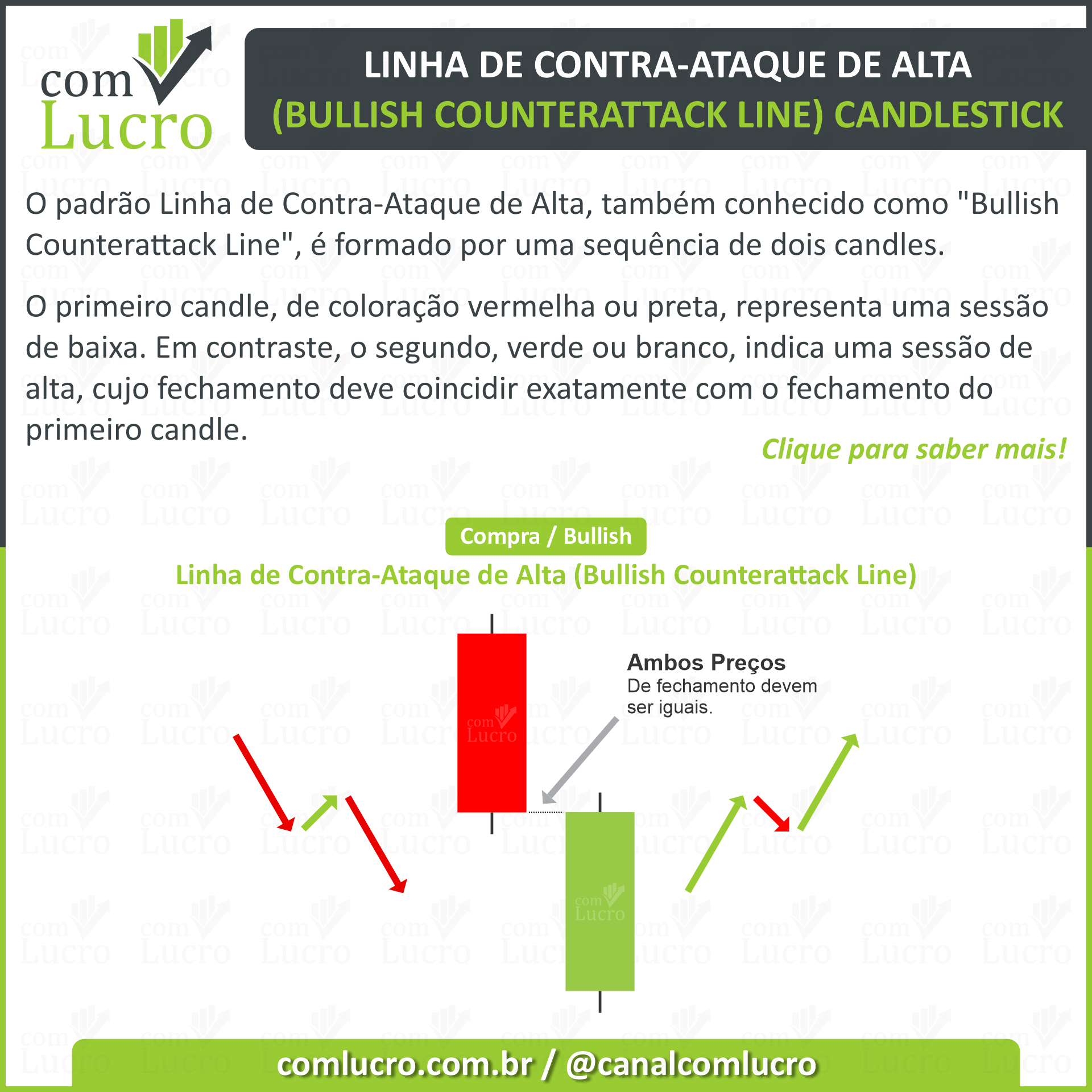 Contra Ataque- Estrela- Batalha de Estratégia!