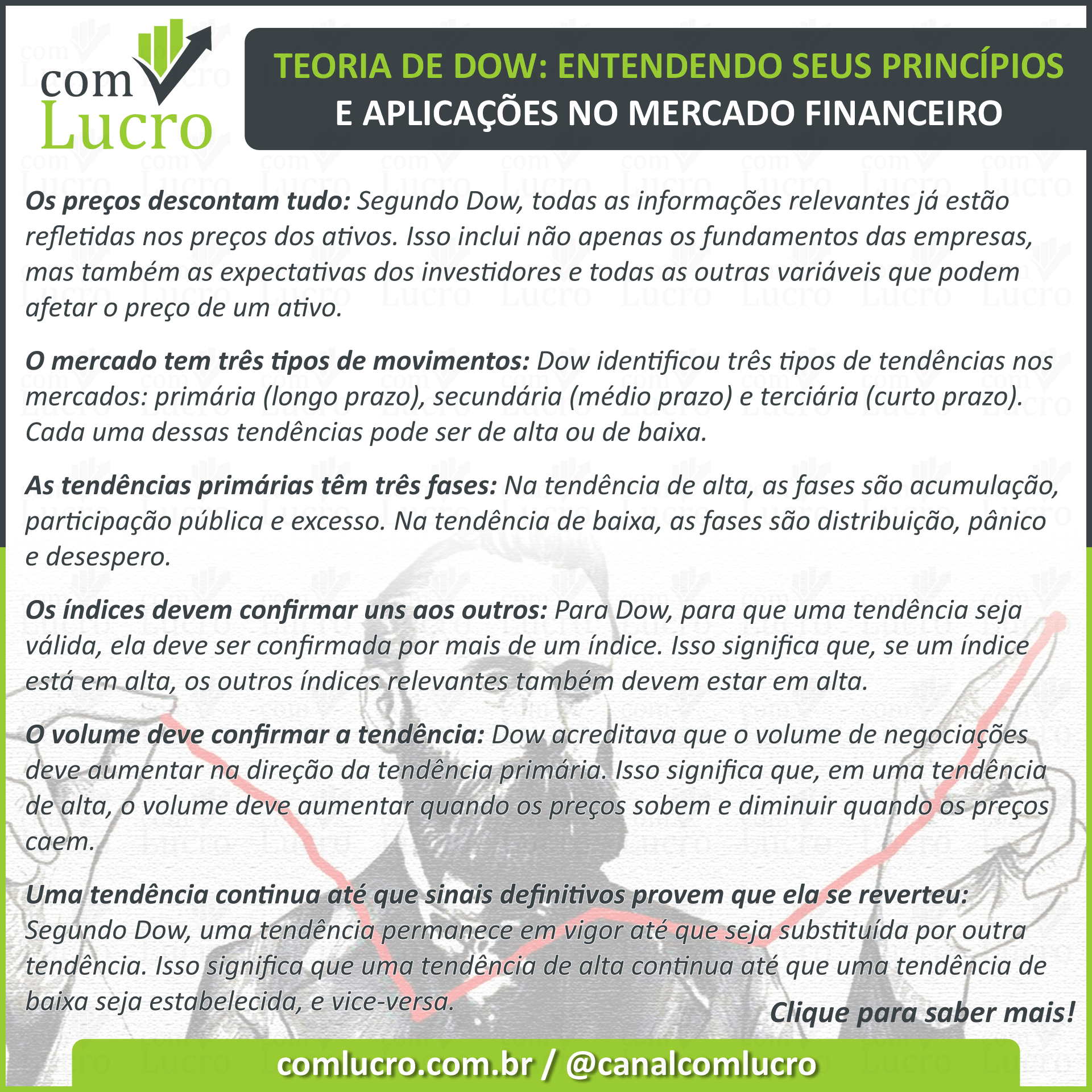 Teoria de Dow: Entendendo seus Princípios e Aplicações no Mercado Financeiro