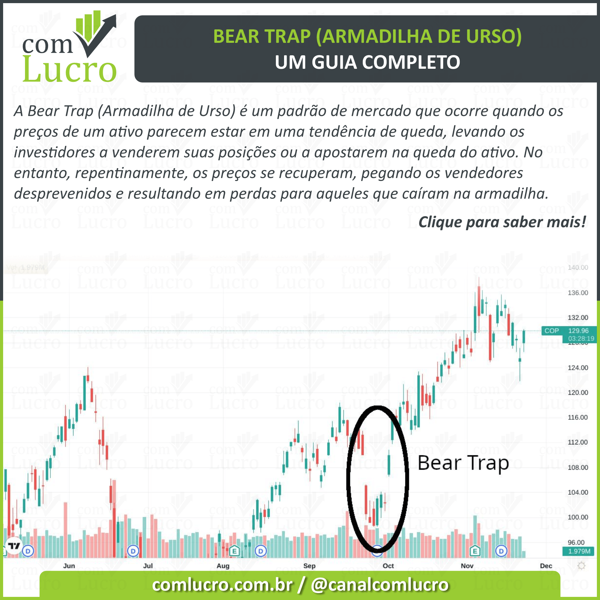 Bear Trap (Armadilha de Urso)