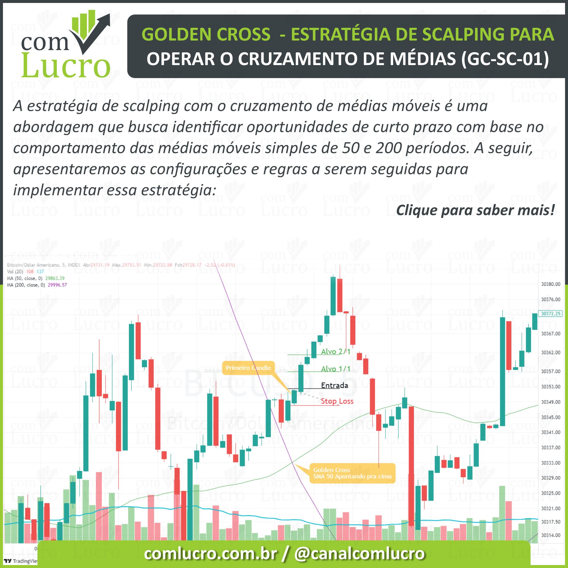 A estratégia de trading que será abordada neste artigo é conhecida como