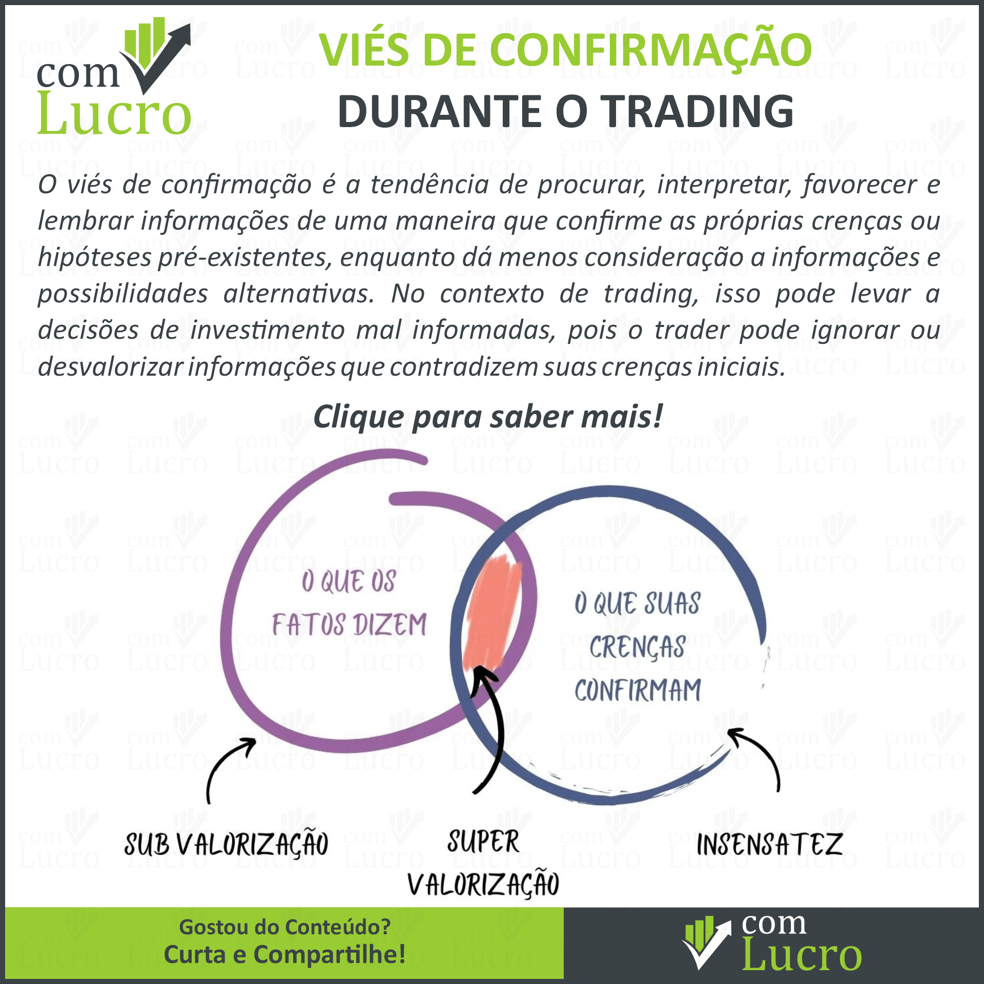 Viés de Confirmação Durante o Trading