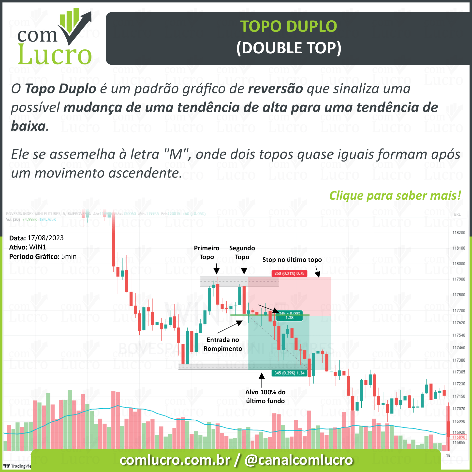 ESTRATÉGIA NOVA] QUALQUER PESSOA PODE USAR NO MODO DOUBLE 