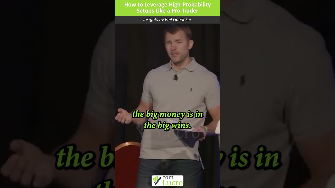 How to Leverage High-Probability Setups Like a Pro Trader