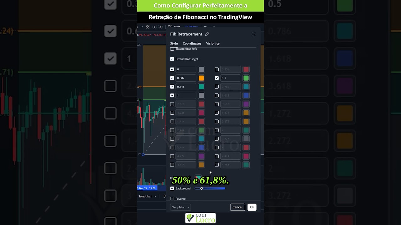 Como Configurar Retrações de Fibonacci no TradingView