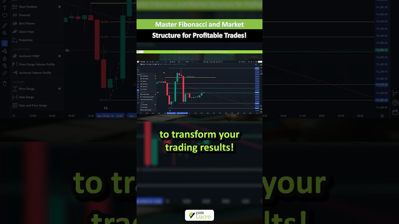 Master Fibonacci & Market Structure: Transform Your Trading Today!