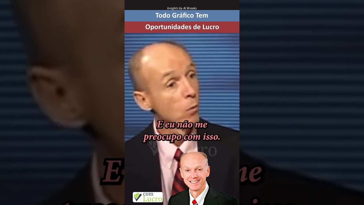 Todo Gráfico Tem Oportunidades de Lucro – A Visão de Al Brooks