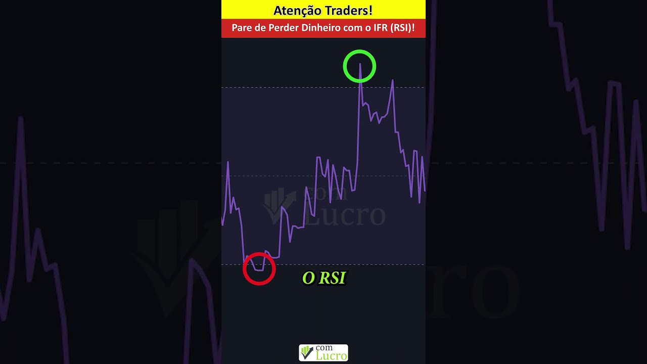 Pare de Perder Dinheiro Operando o RSI (IFR) de Forma #trading #bolsadevalores #trader