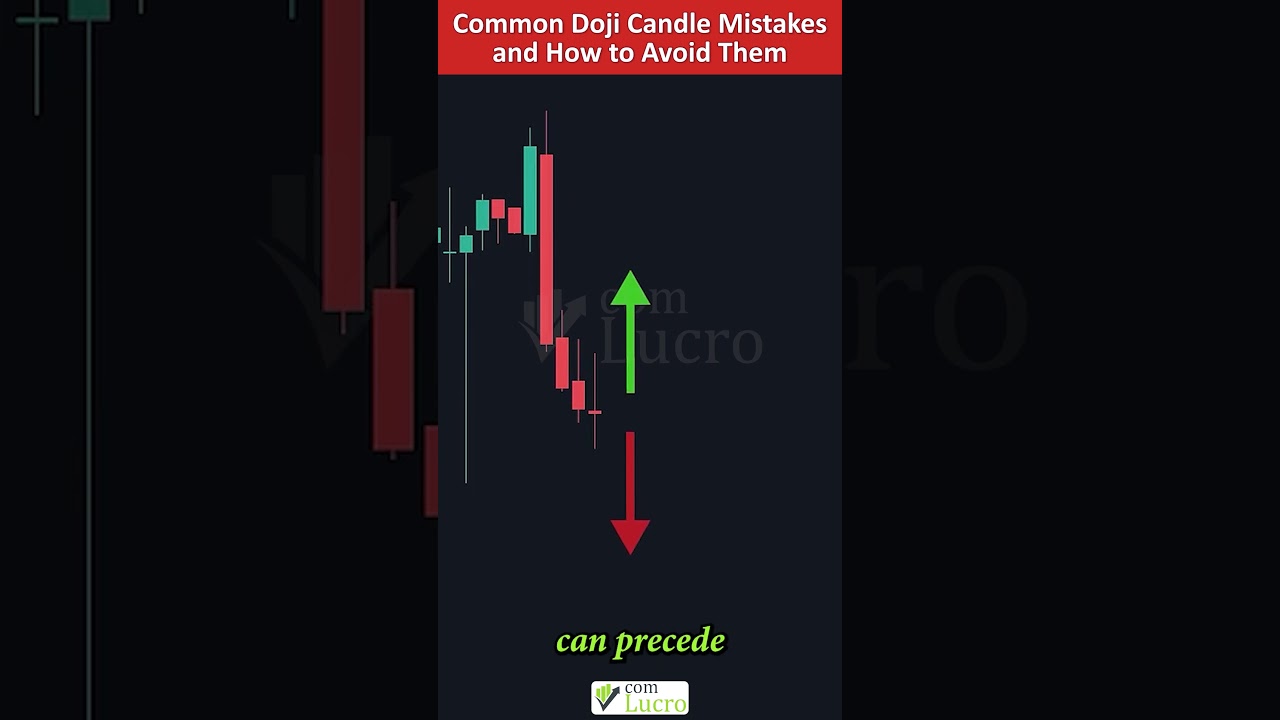 Common Doji Candle Mistakes and How to Avoid Them #trading #trader #bitcoin #dojicandlestick