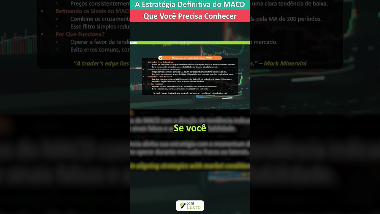 Confira A Estratégia Definitiva do MACD Que Você Precisa Conhecer #trading #traderinciante