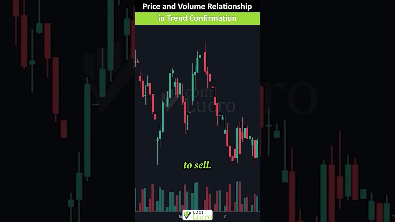 Price and Volume Relationship in Trend Confirmation #trading #volumetrading #tradingdivergence