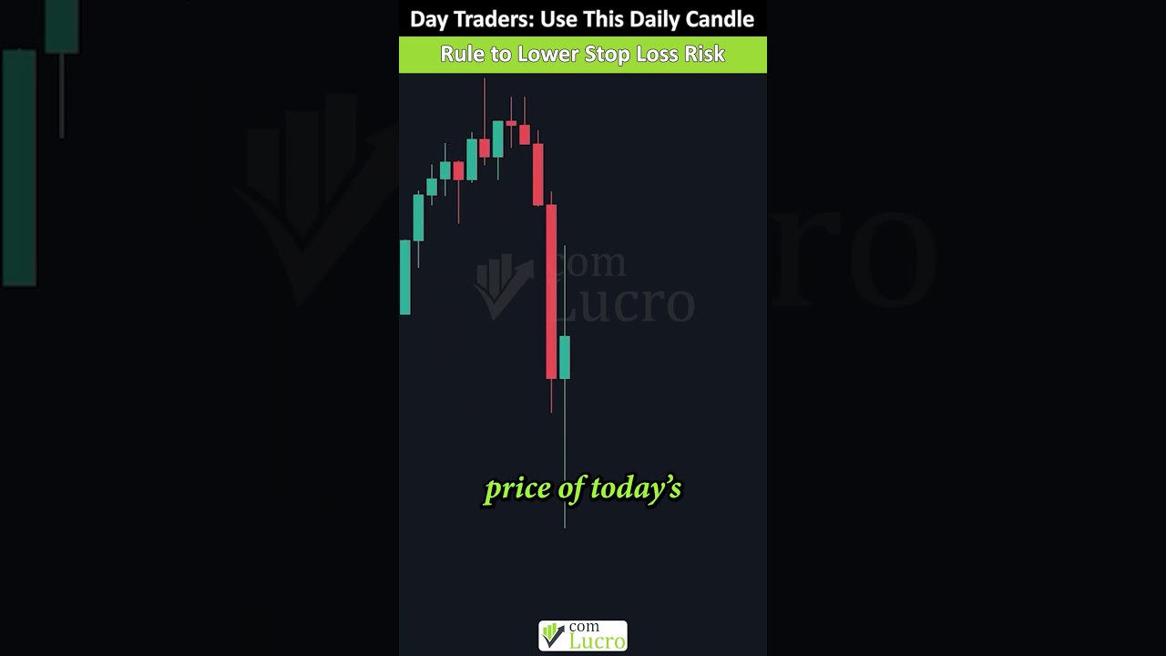 Boost Your Trading Success: The Daily Candle Rule