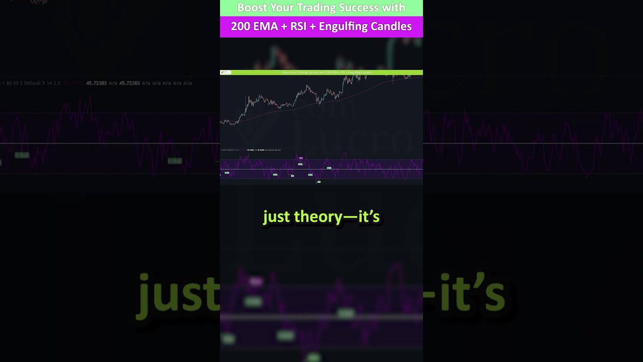 200 EMA + RSI + Bullish Engulfing = Trading Success! #TradingTips #ForexTrader #StockMarket