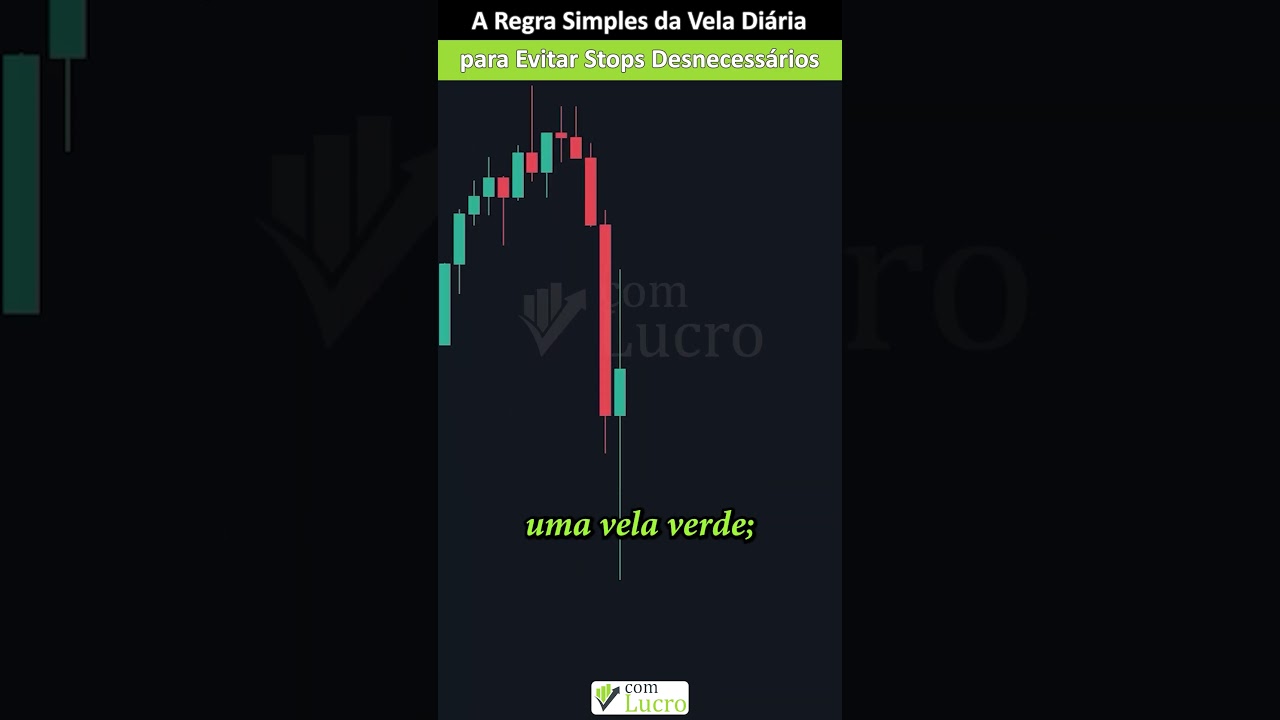 A Regra Simples da Vela Diária para Evitar Stops Desnecessários #trading #daytrader #bitcoin