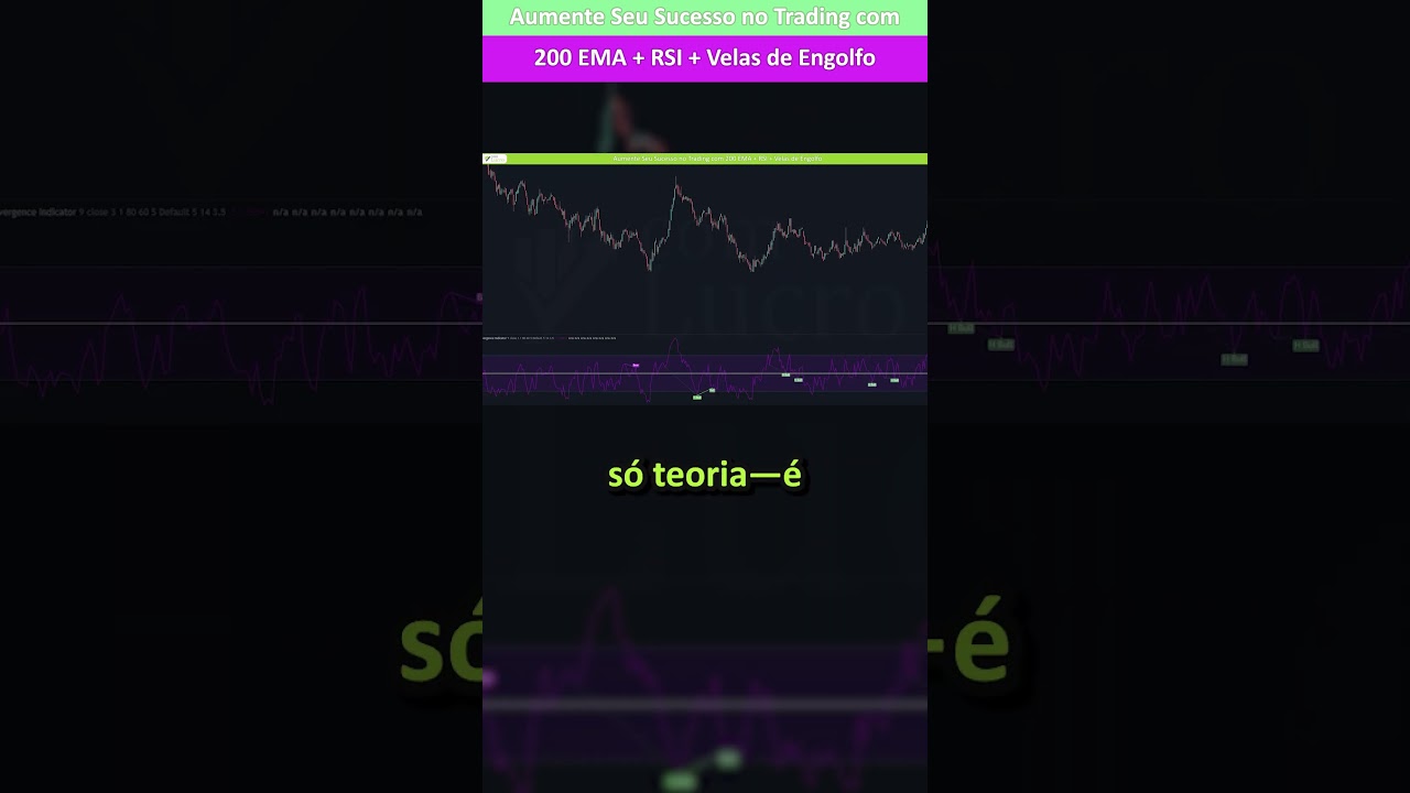 Estratégia de Tendência: EMA de 200 + RSI + Velas de Engolfo #trading #daytrader #ifr