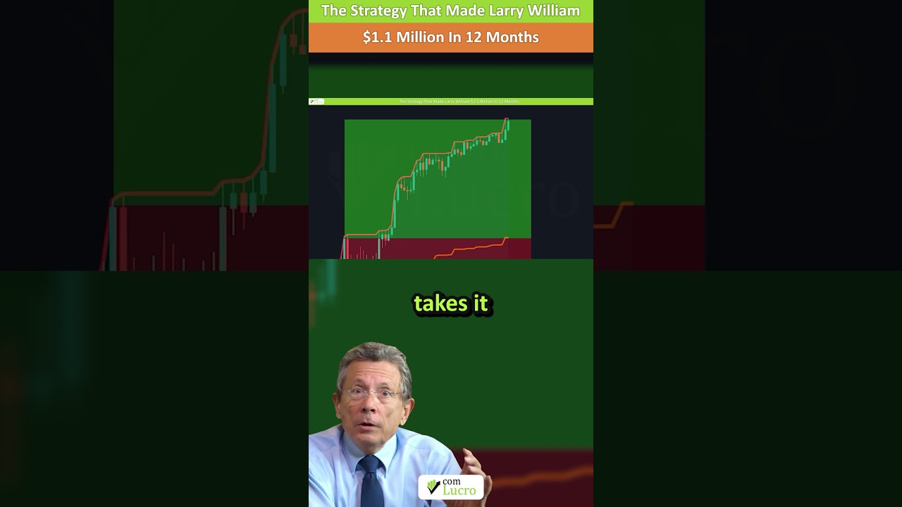 Larry Williams’ Strategy: From $10K to $1.1M in 12 Months!