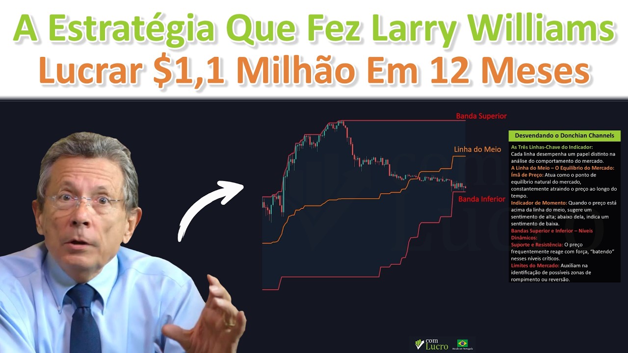 A Estratégia Que Fez Larry Williams Lucrar $1,1 Milhão Em 12 Meses