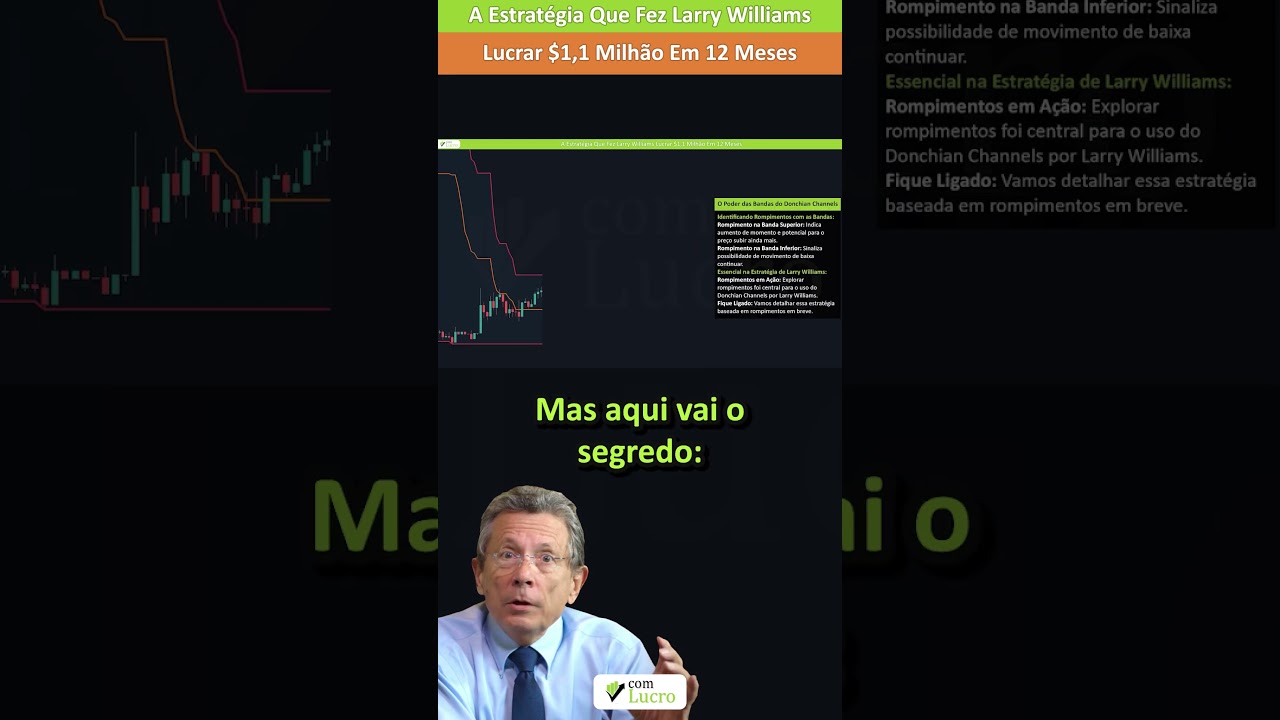 Como Larry Williams Transformou $10 Mil em $1 Milhão com Uma Estratégia Simples!