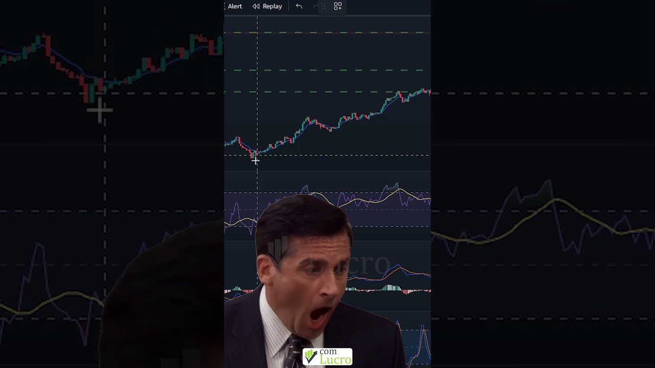 Beginner Traders On Their First Day Be Like ‍️