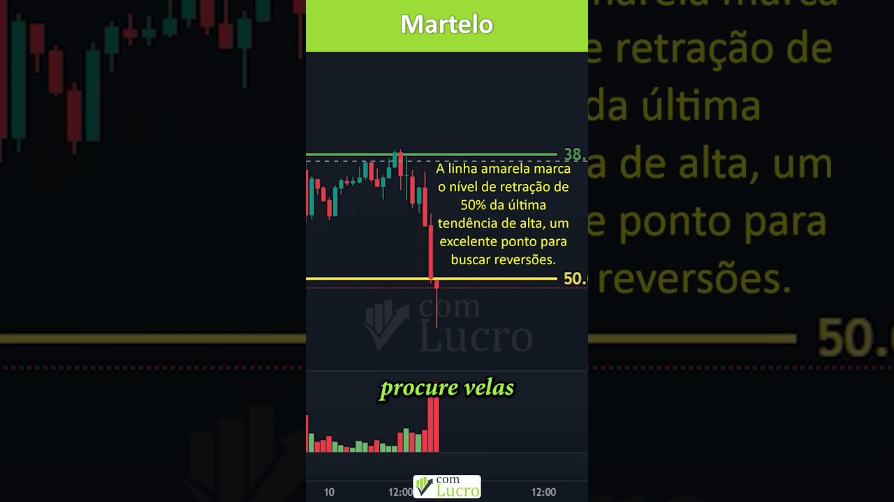 Vela Martelo: O Segredo da Reversão de Tendências no Trading!