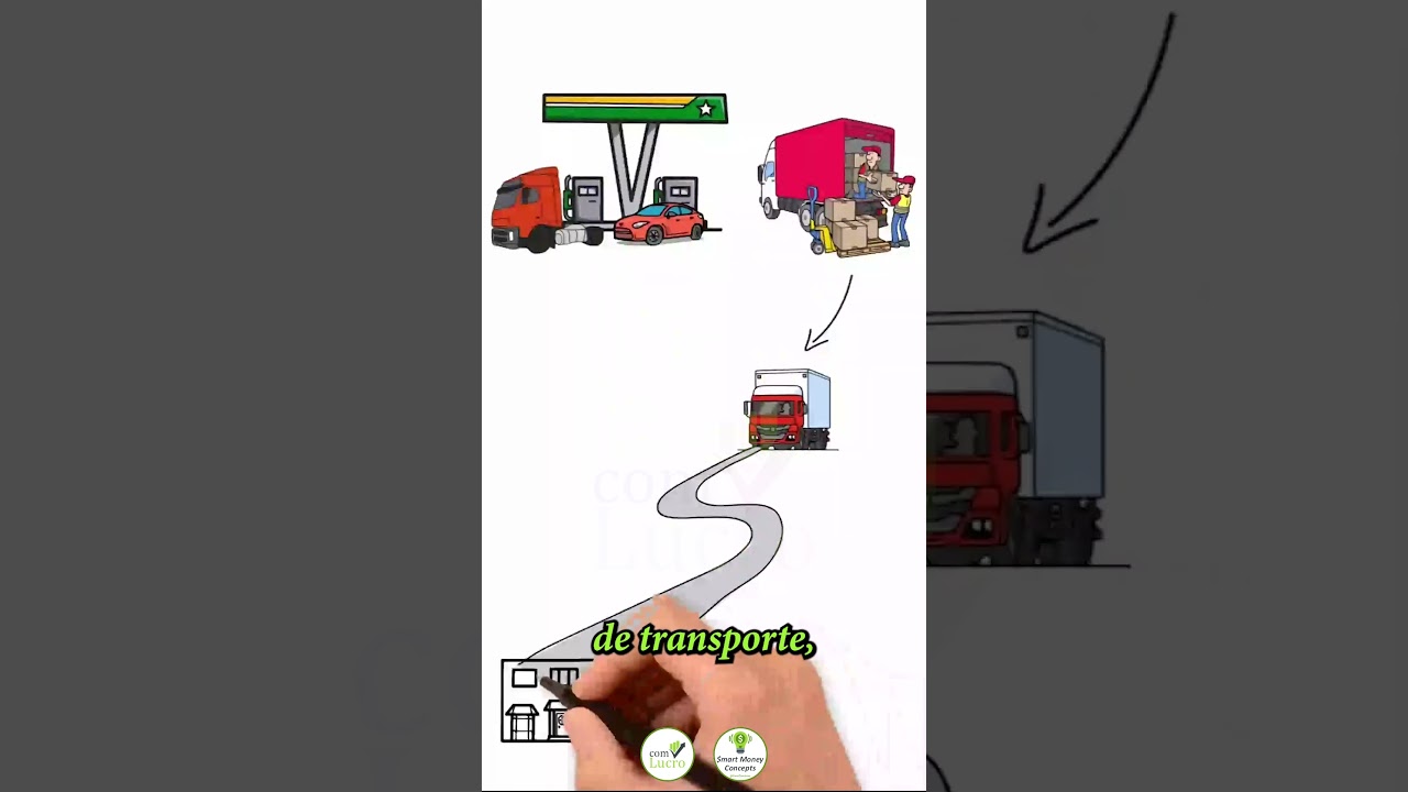 Por que a Alta do Dólar Afeta os Brasileiros: Entenda o Impacto