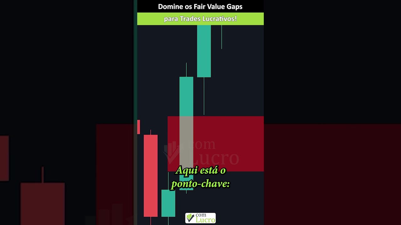 Domine os Fair Value Gaps para Operações Lucrativas!