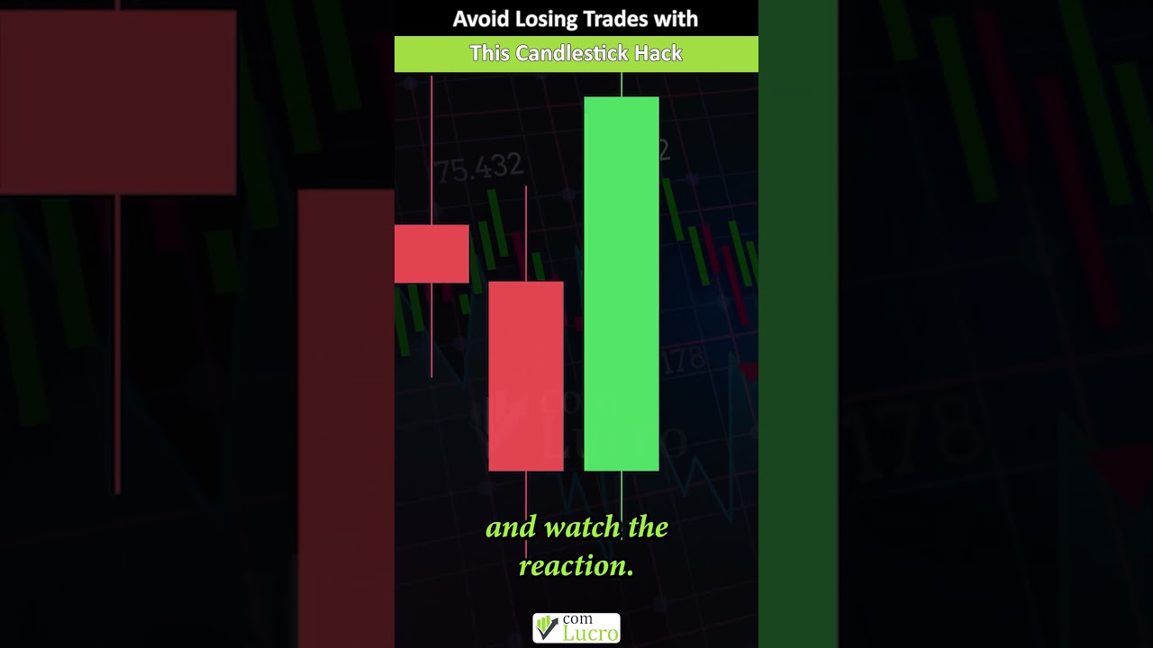 Avoid Losing Trades with This Candlestick Hack