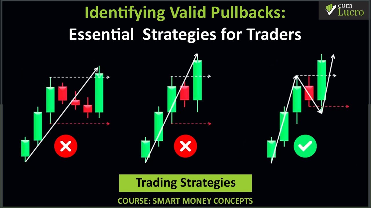 Identifying Valid Pullbacks: Essential Strategies for Traders