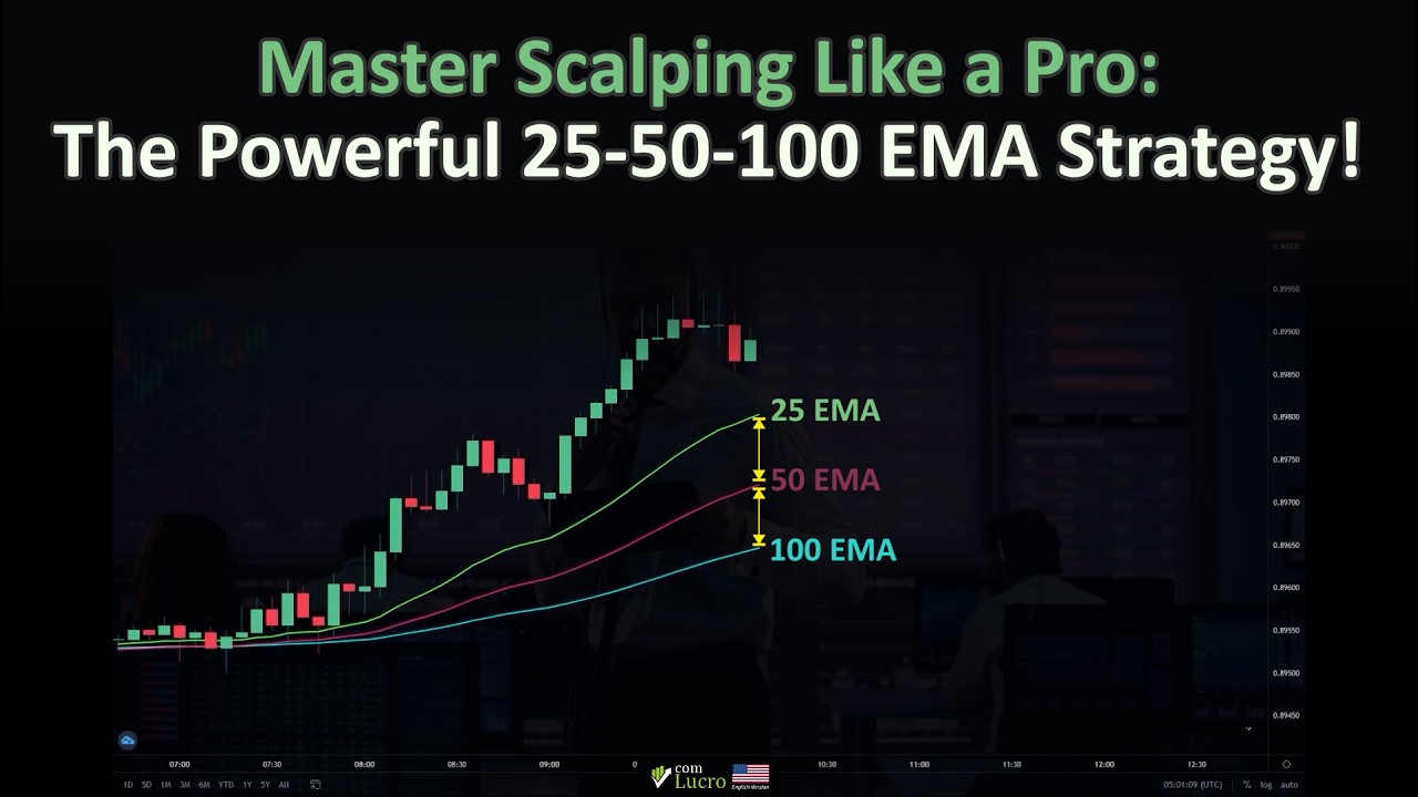 Master Scalping Like a Pro: The Powerful 25-50-100 EMA Strategy!