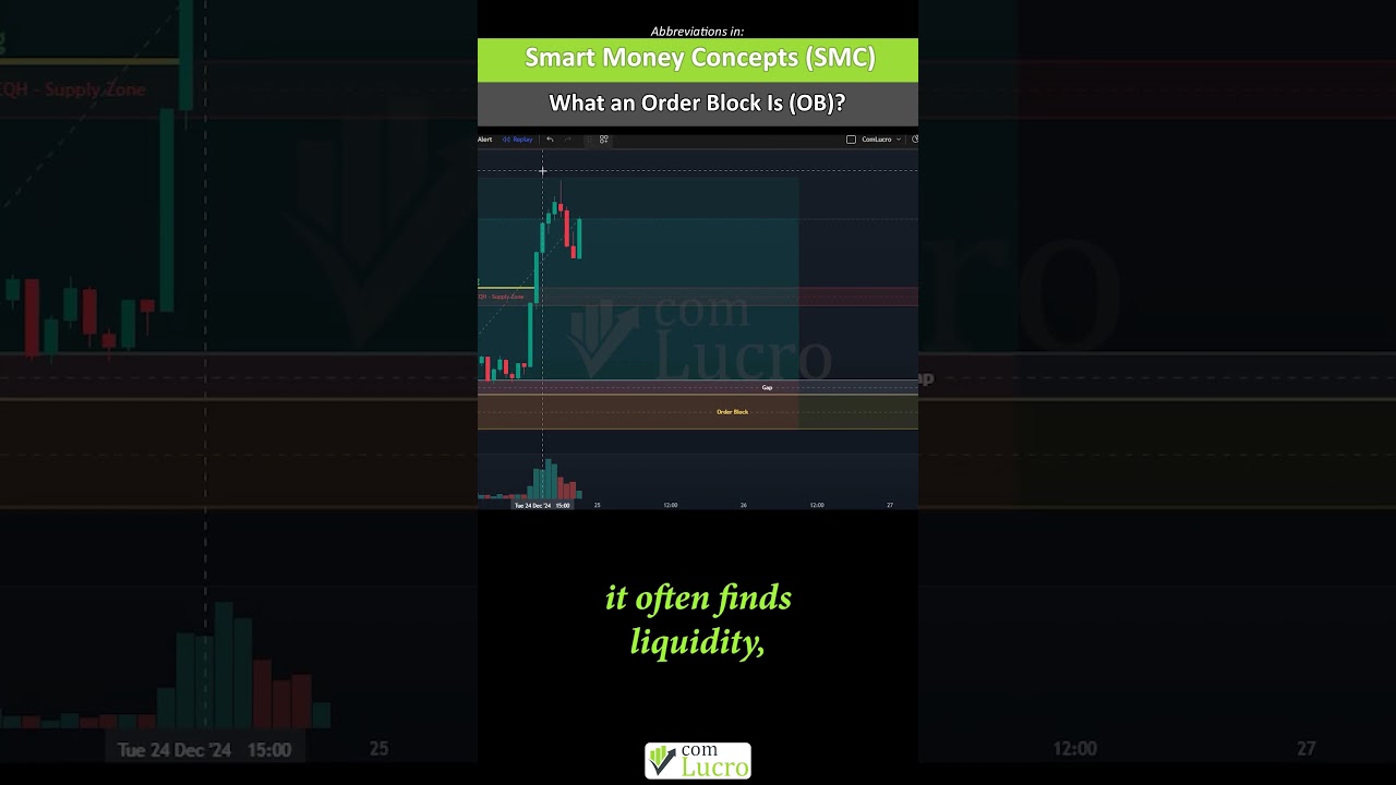 What Is an Order Block? The Secret to Precision Entries in Trading