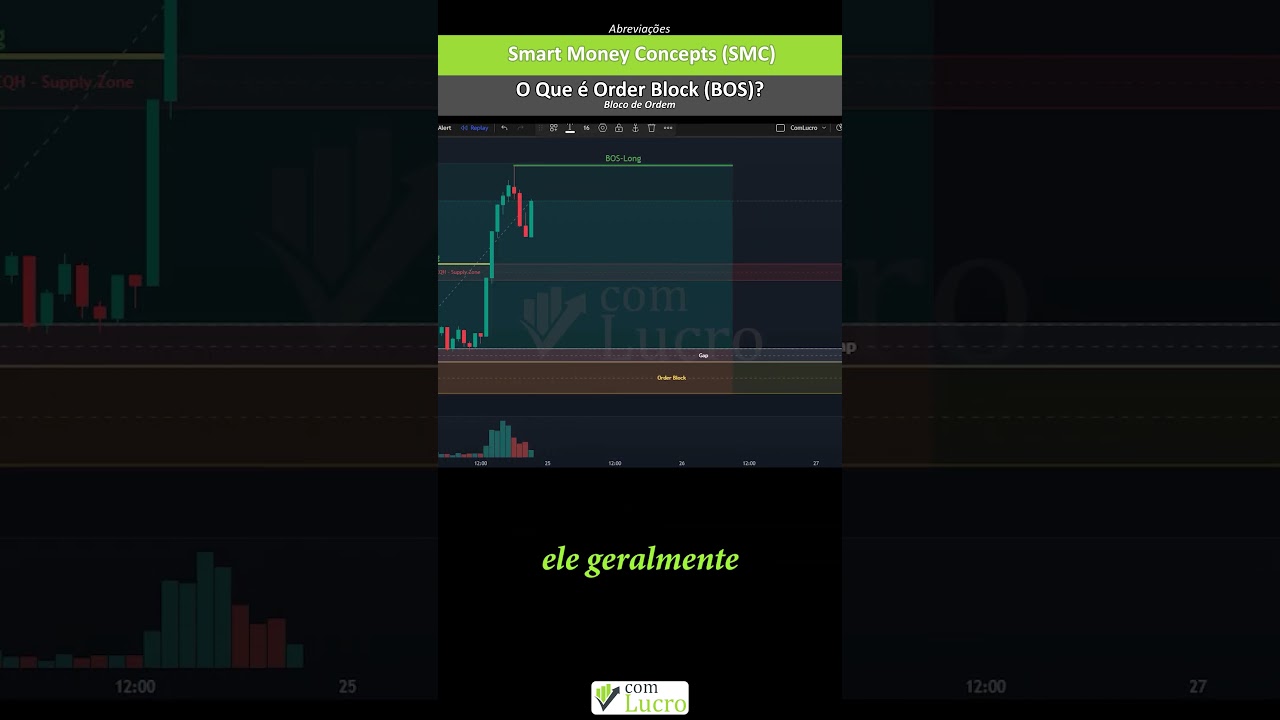 O que é um Order Block? O Segredo para Entradas Precisas no Trading