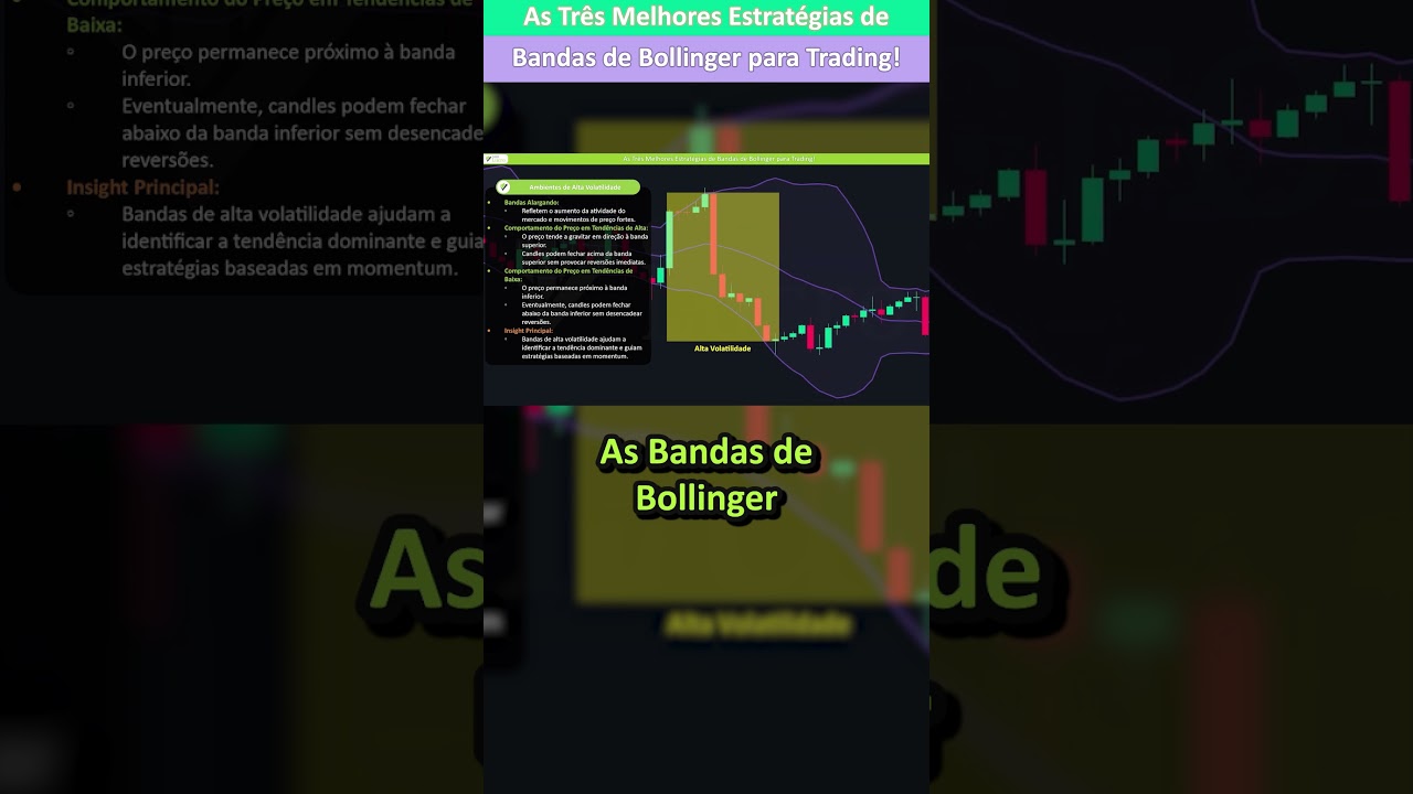 Pronto para dominar as Bandas de Bollinger?