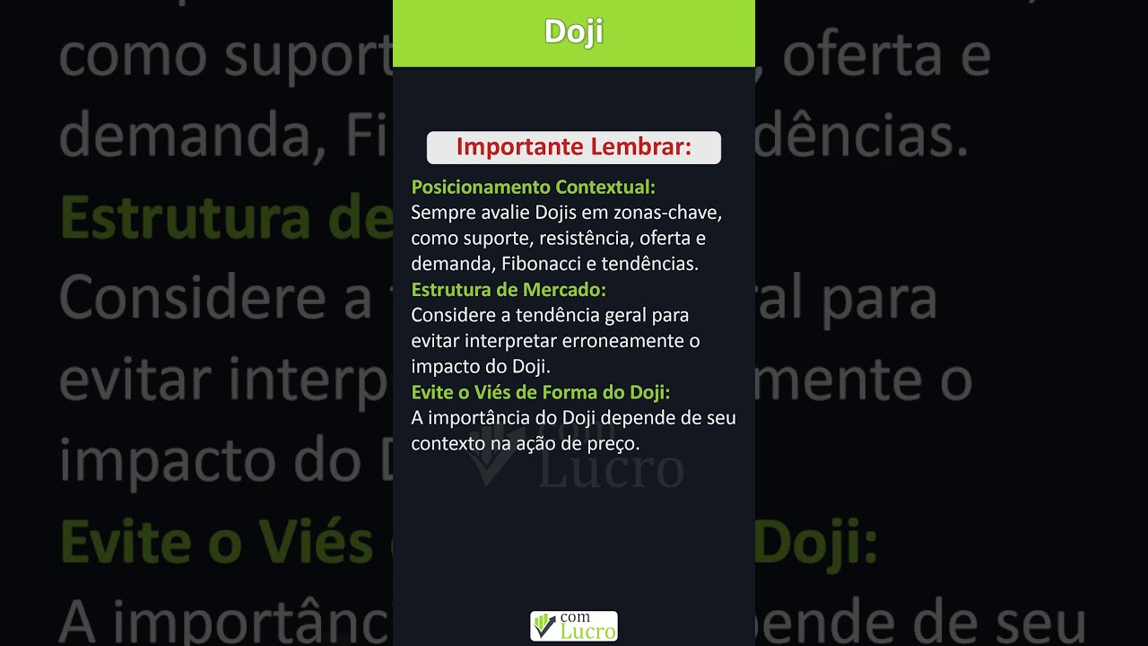 Entenda os Padrões Doji para Sucesso no Trading