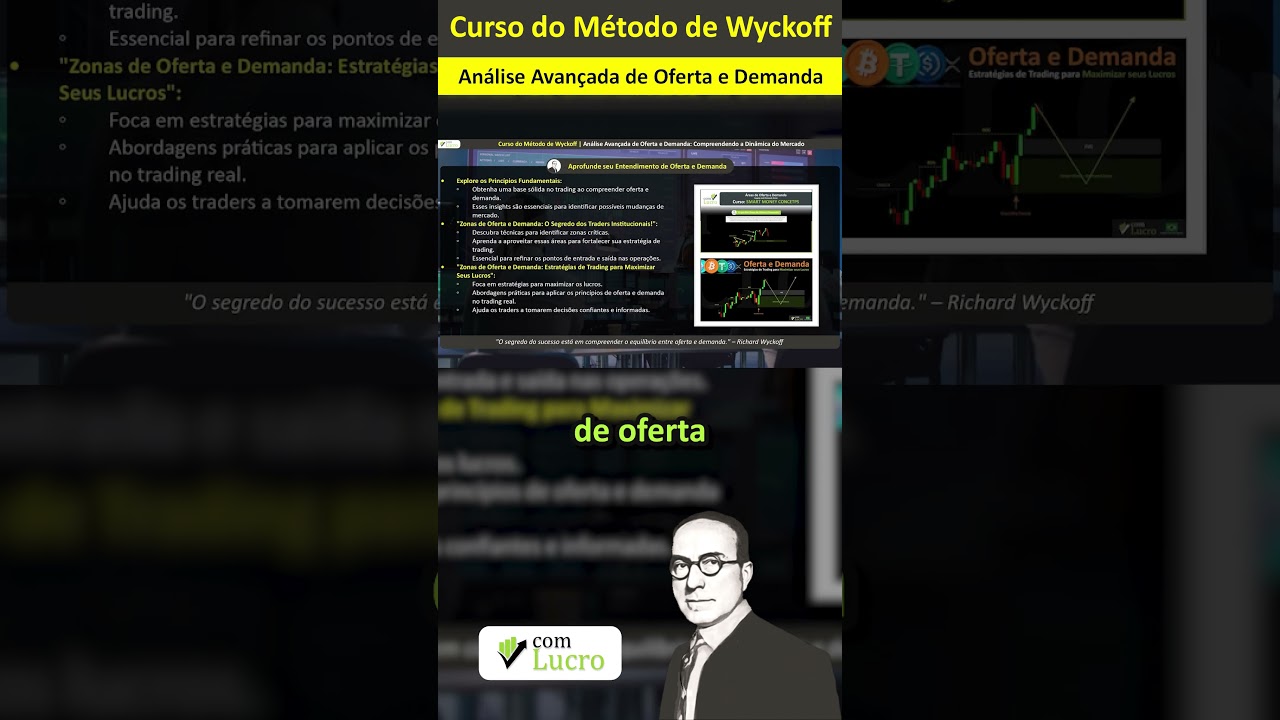 Análise Avançada de Oferta e Demanda com o Método Wyckoff #daytrading #traderinciante #ibovespa