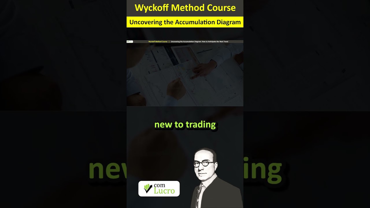 Uncovering the Accumulation Diagram #daytrading #trading #trader #wyckoff #wyckoffmethod