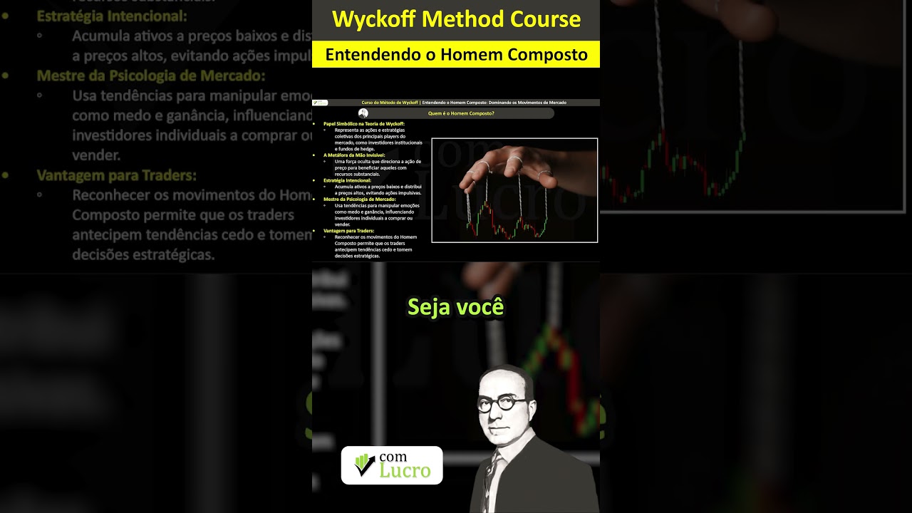Entendendo o Homem Composto de Wyckoff #daytrading #trading #wyckoffmethod #trader #tradingview