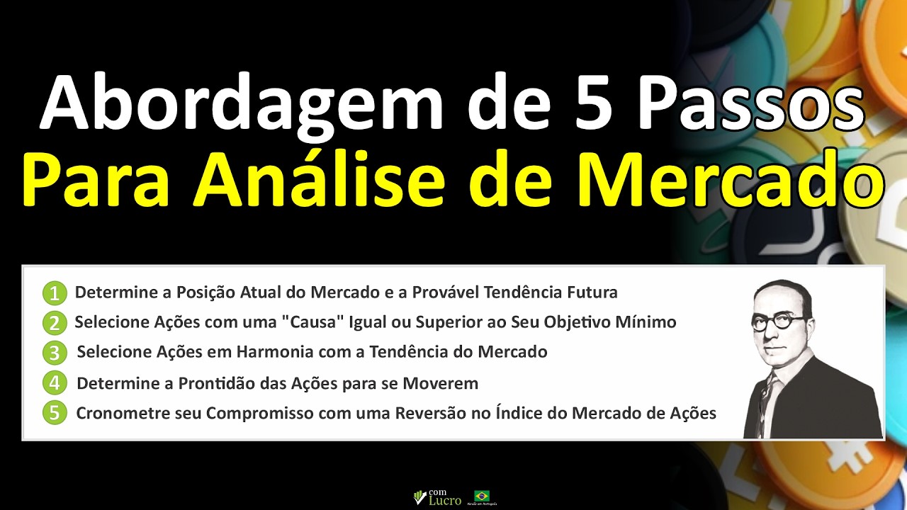 A Abordagem de 5 Passos de Wyckoff: Um Guia Completo para Análise de Mercado