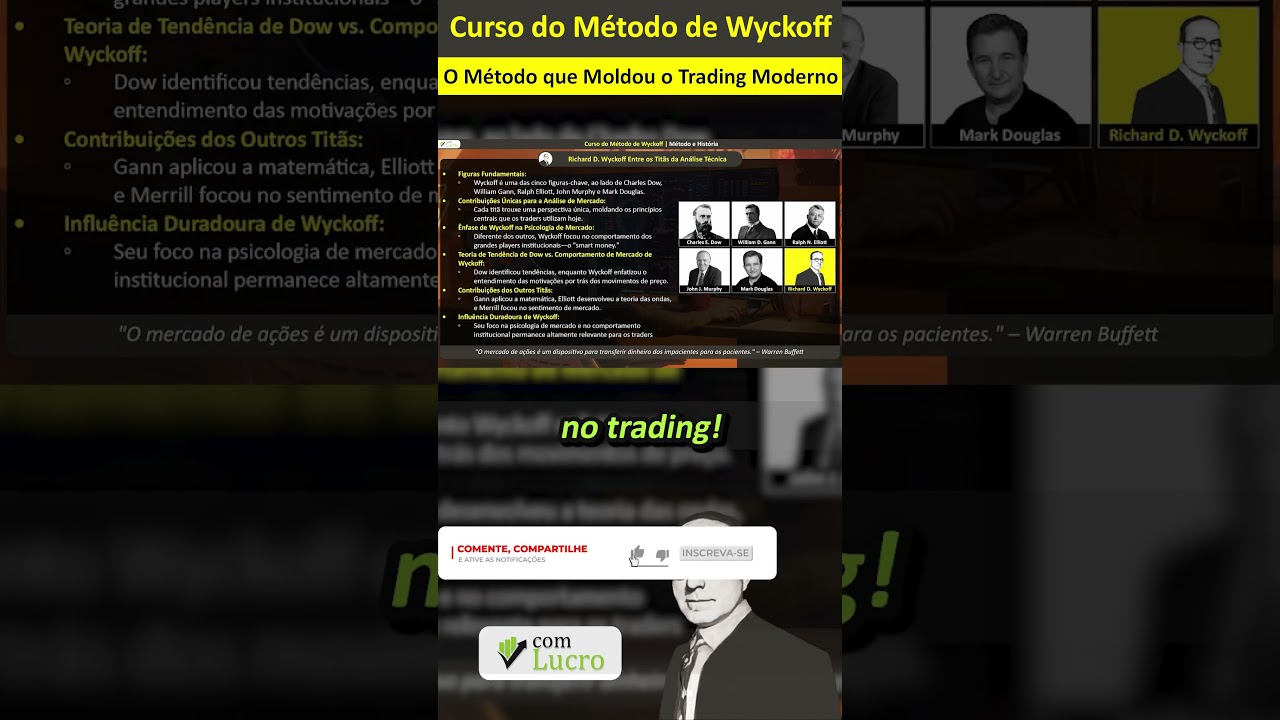 Novo Vídeo! Richard D. Wyckoff – Método e História #trading #traderlucrovivo #daytrading