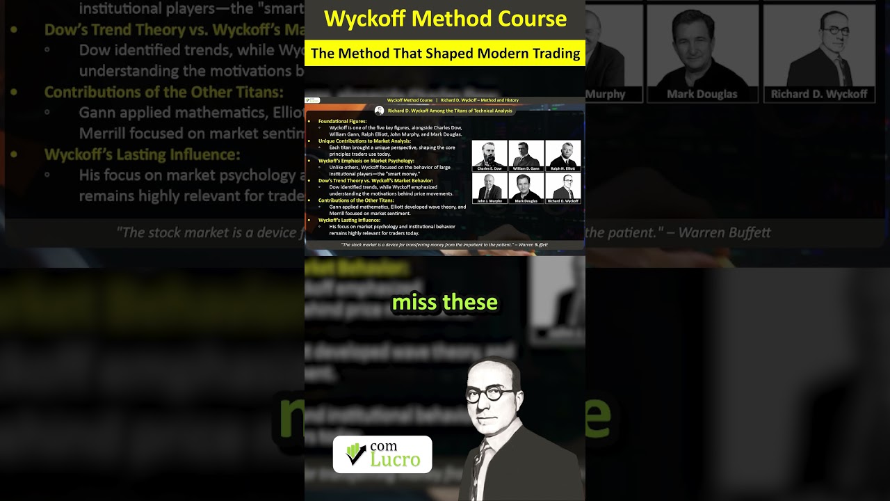 Wyckoff – The Method That Shaped Modern Trading #trader #daytrading #technicalanalysis #forex