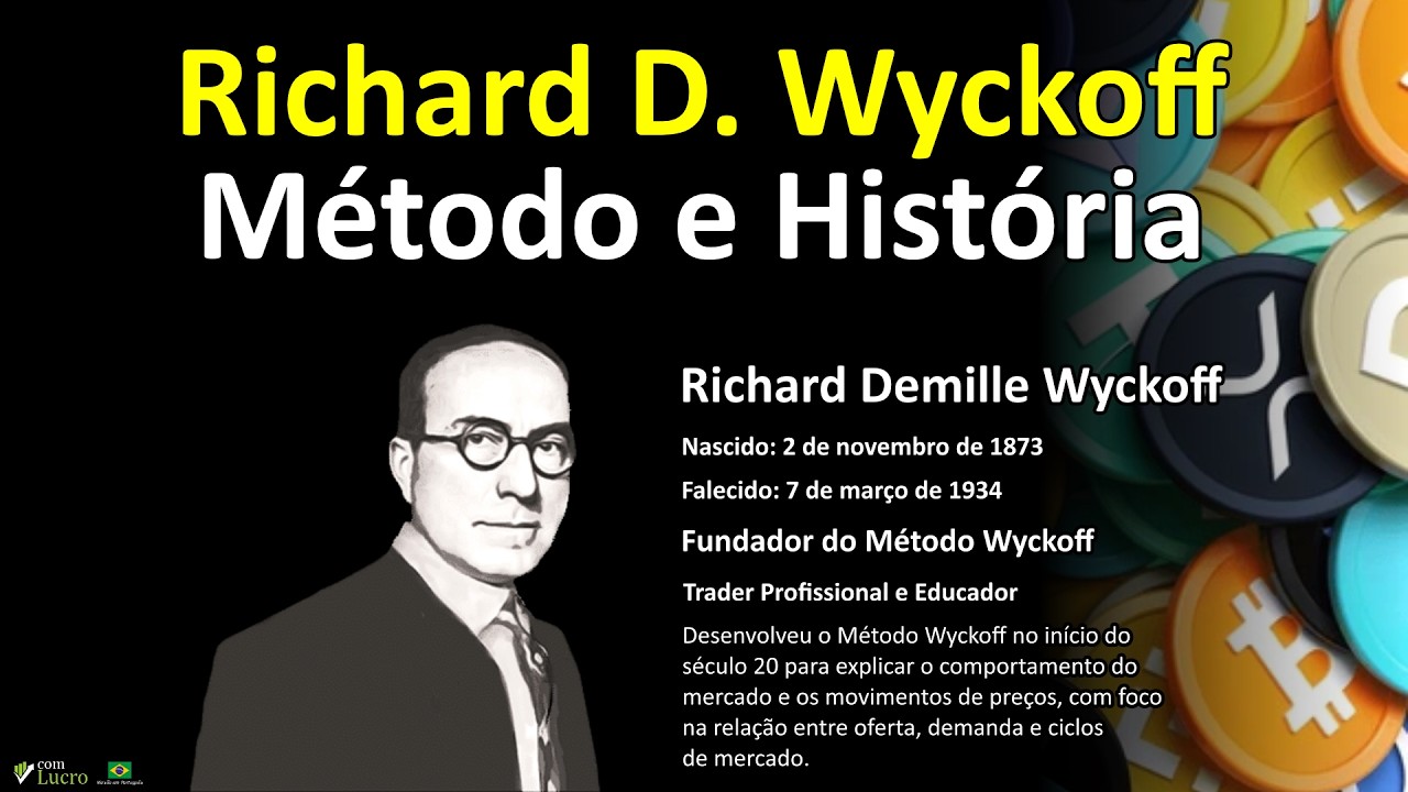 Richard D. Wyckoff – O Método que Moldou o Trading Moderno