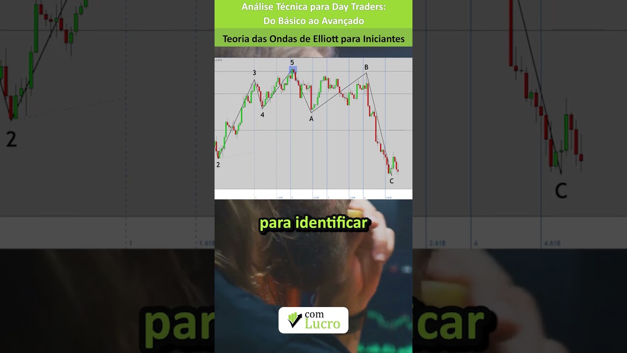 Teoria das Ondas de Elliott para Day Traders #trading #traderlucrovivo #daytrading #bolsadevalores