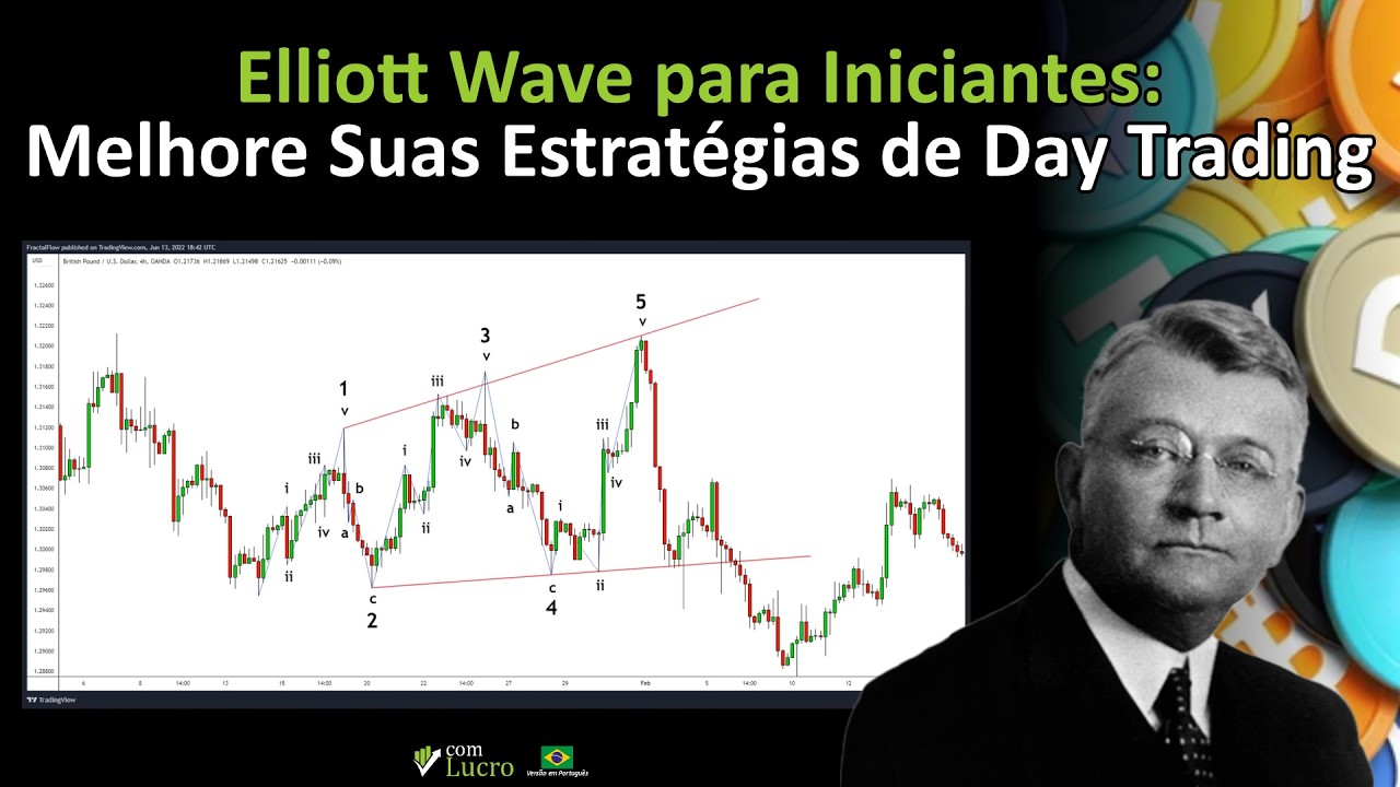 Teoria das Ondas de Elliott para Iniciantes: Melhore Suas Estratégias de Day Trading