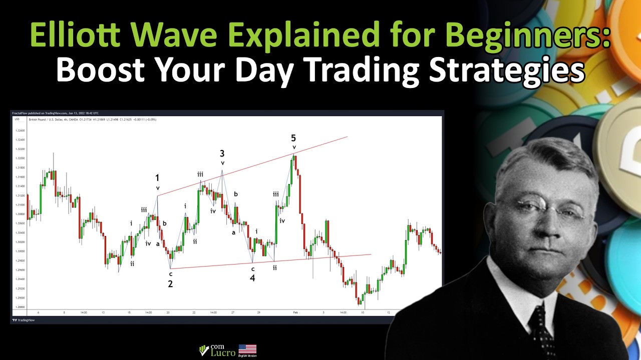 Elliott Wave Explained for Beginners: Boost Your Day Trading Strategies