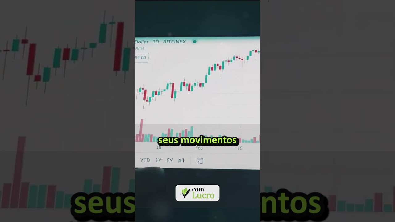 Domine os Mercados Financeiros: Cursos Gratuitos de Análise Técnica para Day Traders!