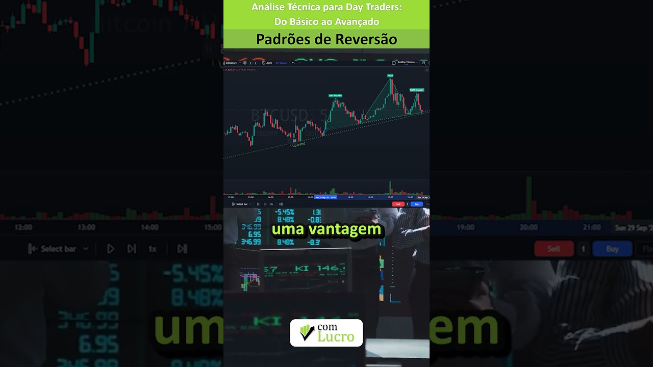 Identificando Reversões com Ombro-Cabeça-Ombro e Topo Duplo #trading #comlucro #traderlucrovivo