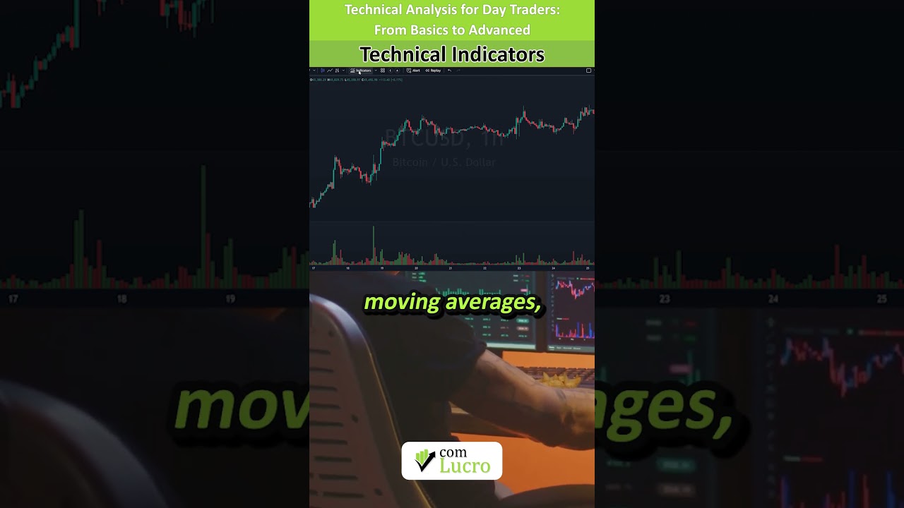How to Use Technical Indicators to Enhance Your Trading #TechnicalIndicators #trading #RSI #bitcoin