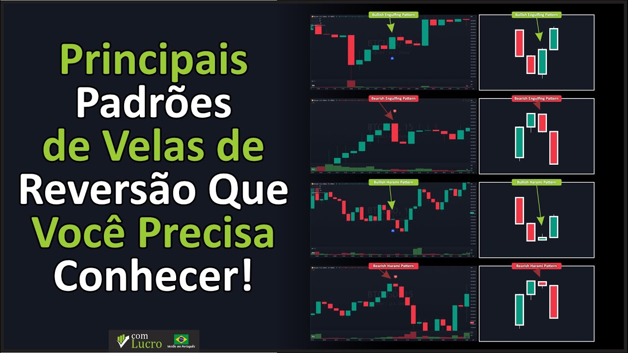 Principais Padrões de Velas de Reversão Que Você Precisa Conhecer