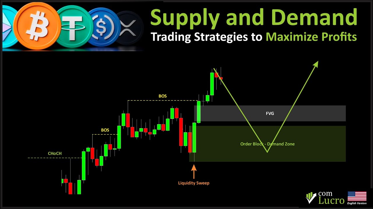 Supply and Demand: Trading Strategies to Maximize Your Profits