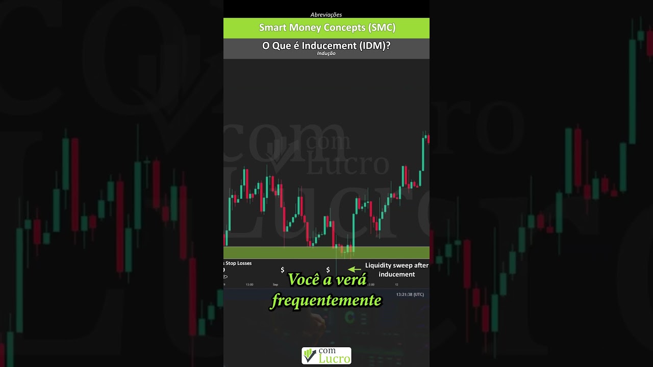 🎯 Você sabe o que é Indução? Como Evitar as Armadilhas do Mercado