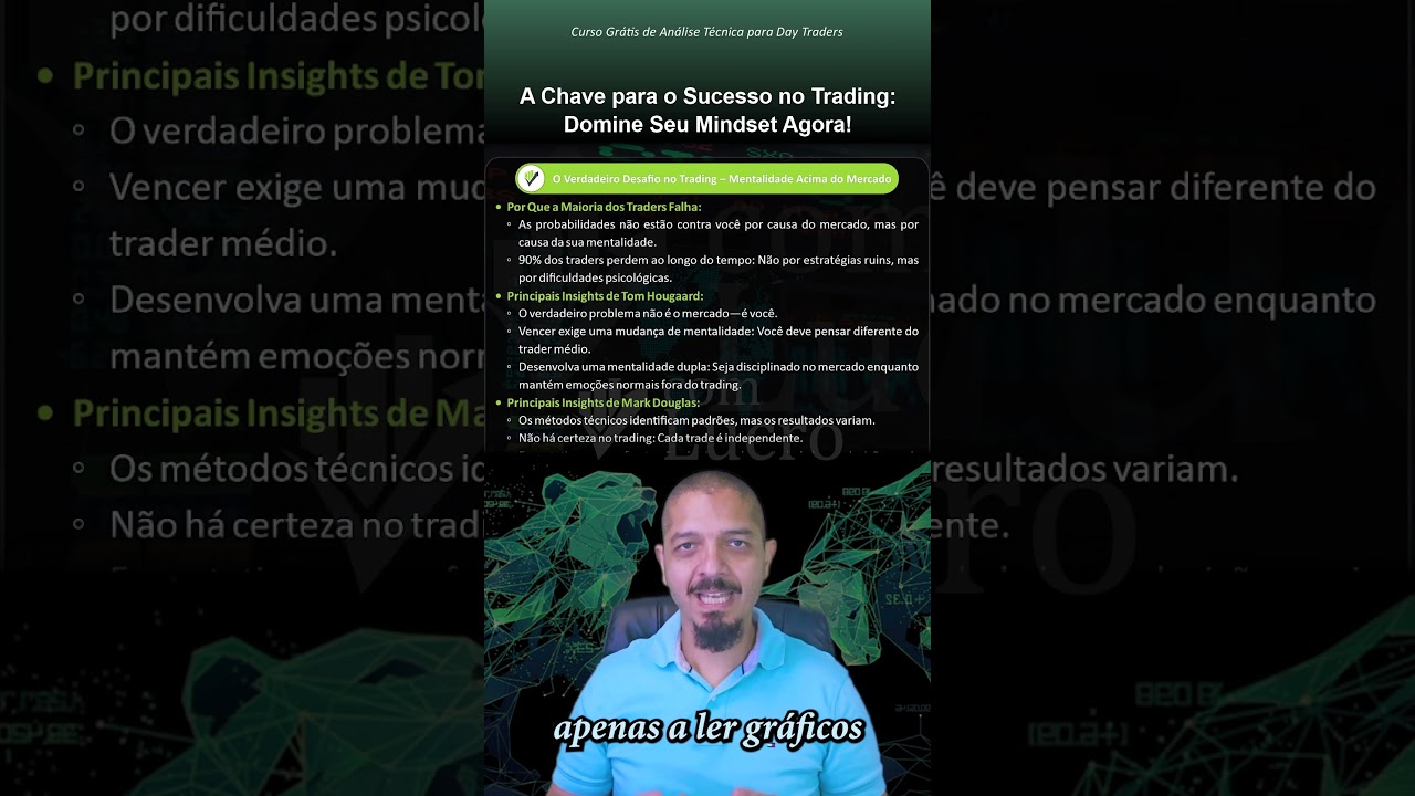 A Chave para o Sucesso no Trading: Domine Seu Mindset Agora!