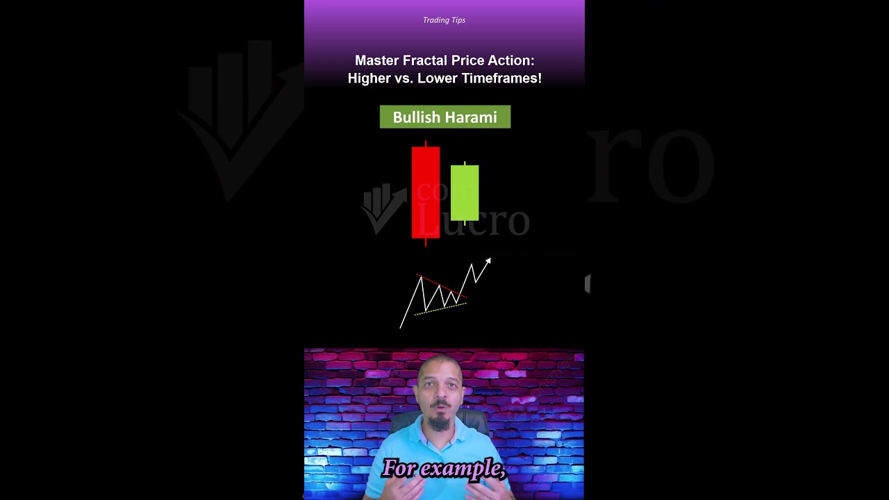 Master Fractal Price Action: Higher vs. Lower Timeframes!